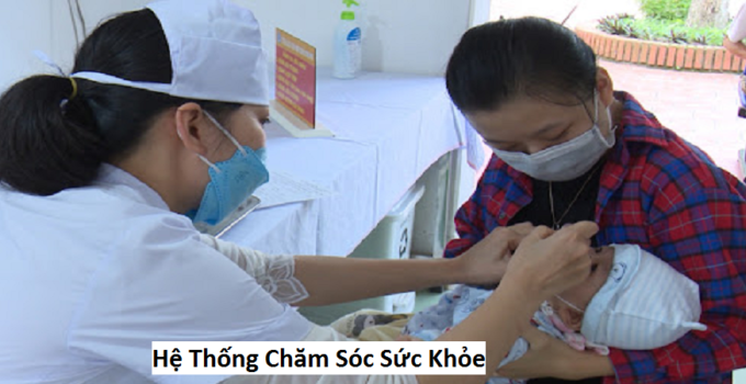 Hệ Thống Chăm Sóc Sức Khỏe